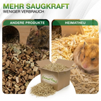 Kleintier-Einstreu aus Miscanthus-Häcksel